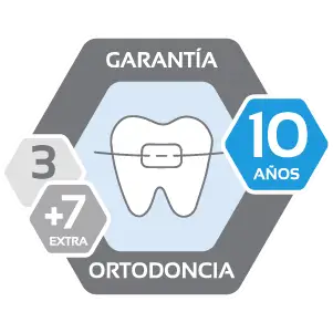 Garantías en tu clínica dental - ortodoncia